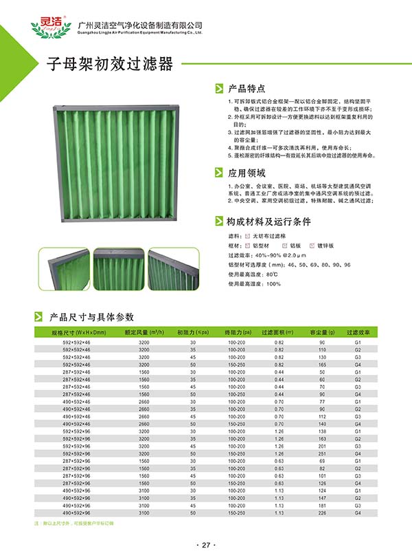 【四川永祥多晶硅有限公司】初效過濾器采購詢價(jià)公告