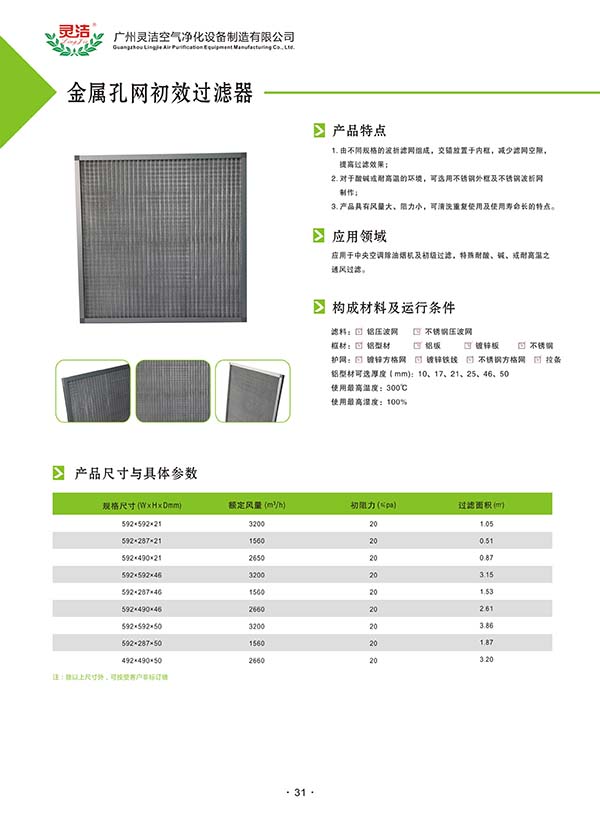 山東中華發(fā)電有限公司聊城發(fā)電廠不銹鋼濾網(wǎng)采購結果公告