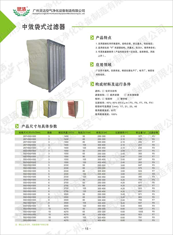 袋式中效過濾器過濾標(biāo)準(zhǔn)|型號(hào)規(guī)格