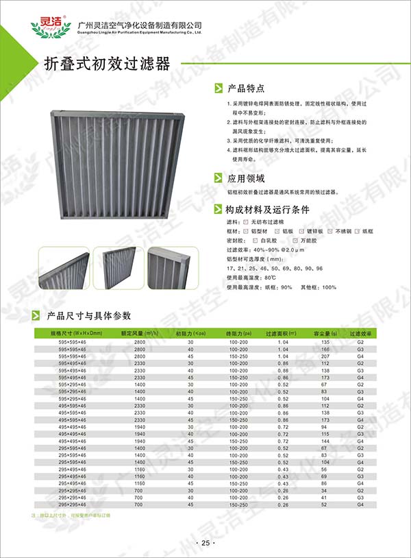 空調初效過濾網什么牌子好,空調初效過濾網采購/批發價格 空調初效過濾網什么牌子好,空調初效過濾網采購/批發價格