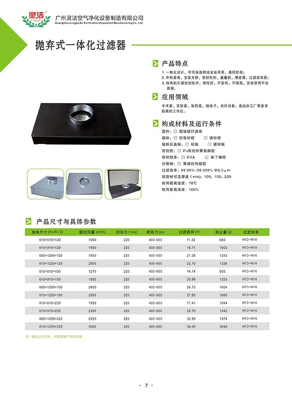 一體式高效送風口標準尺寸？哪家好？