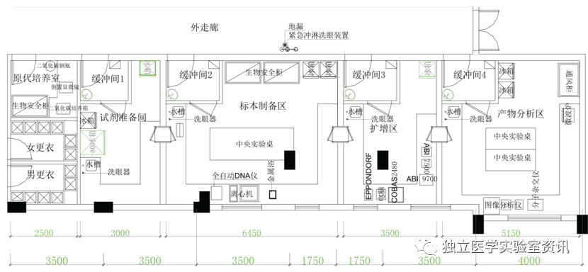 某醫院PCR實驗室平面圖 某醫院PCR實驗室平面圖